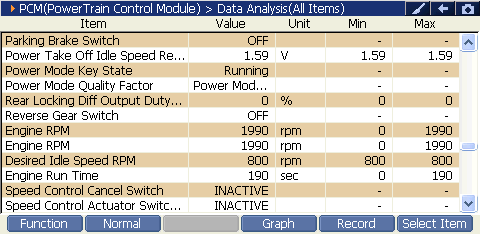 2000 RPM preview
